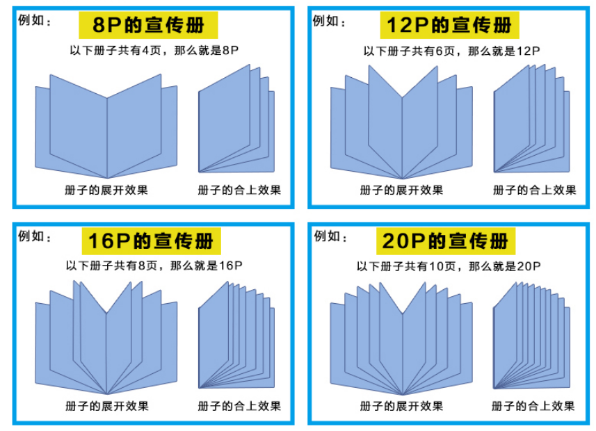 ӡˢƷP��(sh��)���㷨