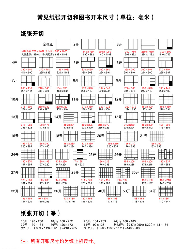 ӡˢ�����_��(sh��)��