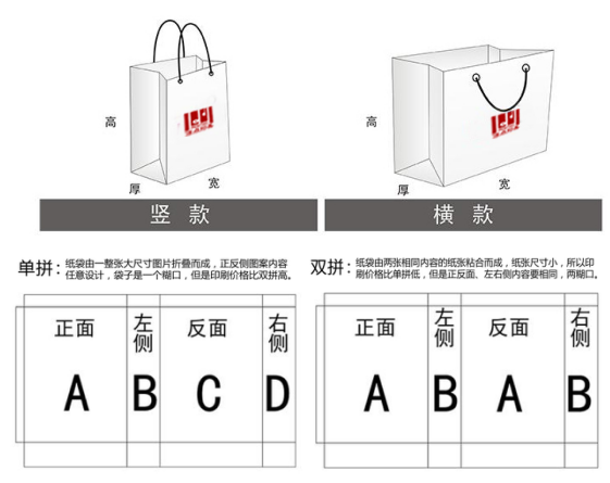 �Ͼ�ӡˢ�S�a(ch��n)Ʒ