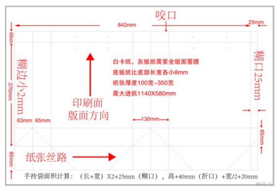 �Ͼ�ӡˢ�S�a(ch��n)Ʒ