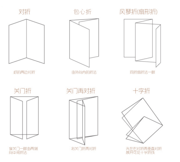 �Ͼ�ӡˢ�S�a(ch��n)Ʒ