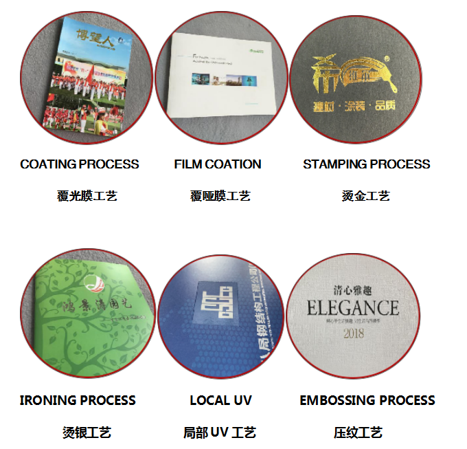 �Ͼ�ӡˢ�S�a(ch��n)Ʒ