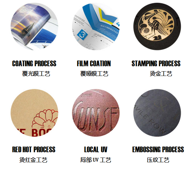 �Ͼ�ӡˢ�S�a(ch��n)Ʒ