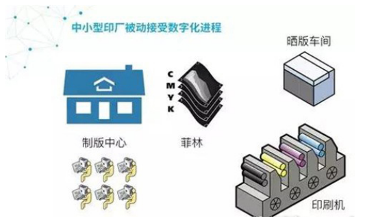 ��С��ӡˢ�S��(sh��)�ֻ��M(j��n)��