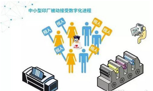 ��(sh��)�ֻ��M(j��n)��