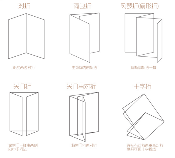 ���(y��)չ�_(k��i)�N�