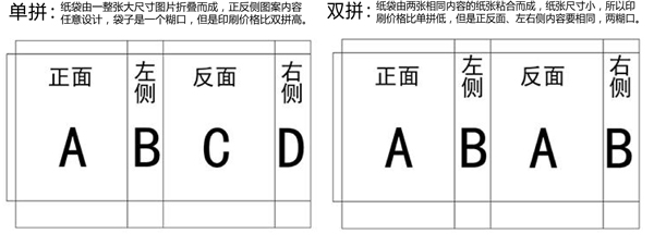 �Ͼ������ӡˢ�S